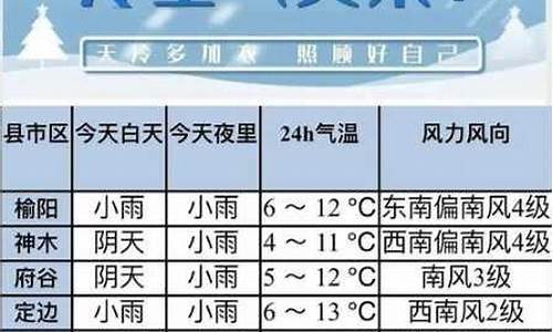 桓仁天气2345_桓仁天气预报一周 7天