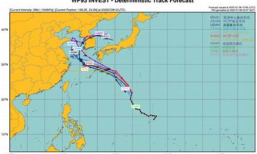 台风预报公式_台风预测预警系统