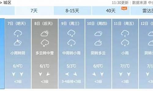 泾县天气预报30天最新_泾县天气预报