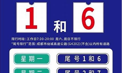 今日限号查询北京_今日限号