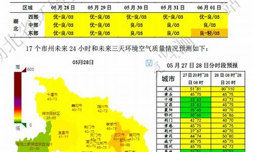 泰安空气质量预报_泰安空气质量预报15天