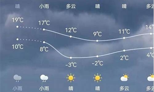 天气_浦江天气