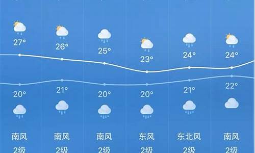 贵州天气预报查询一周15天_贵州天气预报一周天气预报15天详情