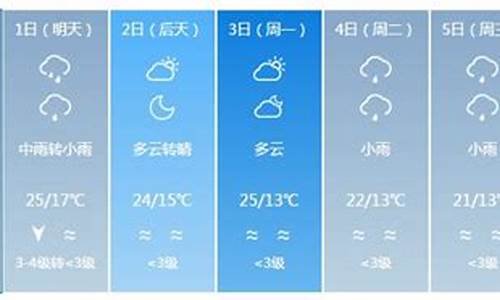 银川天气预报一周天气情况查询结果_银川天气预报?