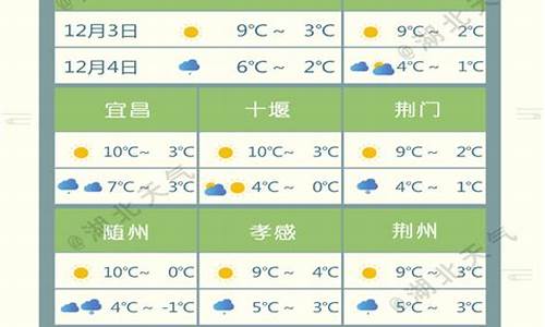 湖北广水天气预报15天查询百度百科_湖北广水天气预报15天查询