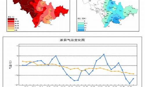 吉林磐石市天气预报_吉林磐石市天气预报7天