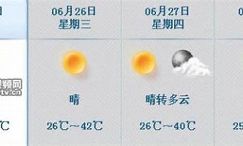 吐鲁番天气预报7天_吐鲁番天气预报7天准确率