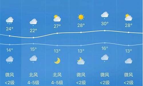 上海天气预报一周天气15天查询结果_上海天气预报一周天气