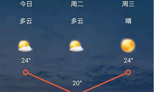 太原天气预报查询15天_太原天气预报天气15天