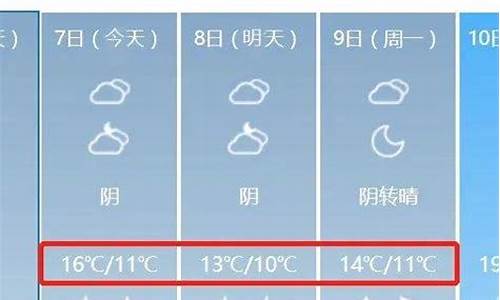 龙口天气预报30天一个月_龙口天气预报30天