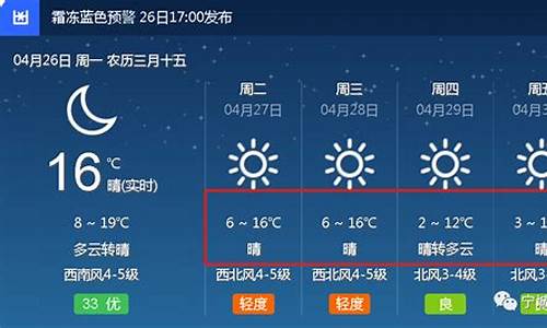 宁城天气预报30天查询_宁城天气预报30天