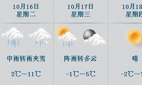 哈尔滨一周天气15天预报查询表_哈尔滨一周天气15天预报查询