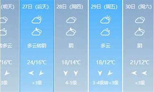 上思天气15天预报_上思县天气报告