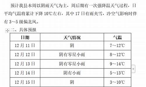 营山天气预报40天准确一览表_营山天气预报40天