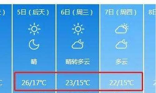 钟祥天气40天_钟祥天气