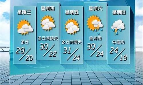 湘潭未来五天天气预报_湘潭未来五天天气预报15天