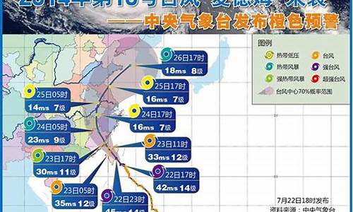 2023年台风时间顺序表_2023号台风