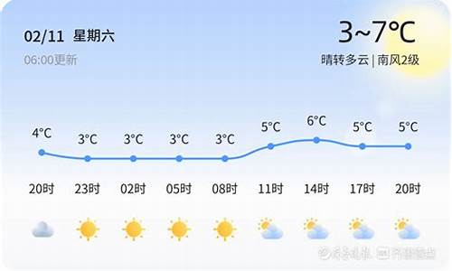 青岛天气24小时实时天气_青岛天气24小时