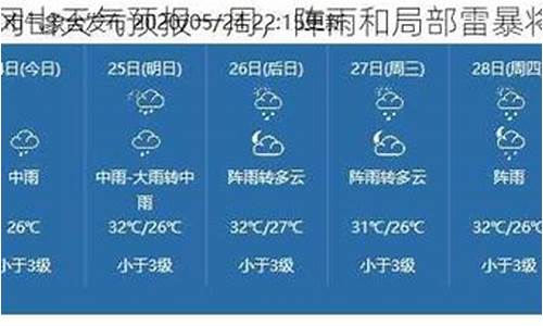 井冈山市天气预报一周最新_井冈山市天气预报一周最新情况