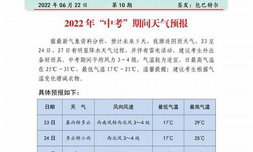 库伦天气预报2_库伦天气预报20天查询