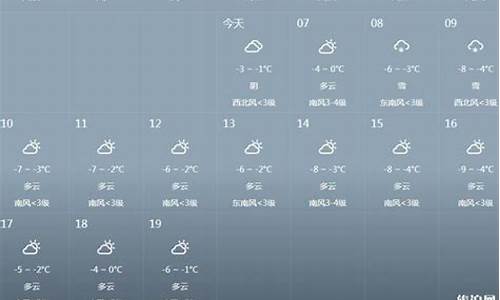 瑞士天气预报15天_瑞士琉森天气预报15天