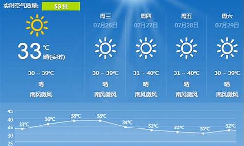 怀化市天气预报情况_怀化市天气预报24小时详情双