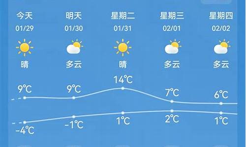 海安天气预报15天查询_海安天气预报15天查询百度百科下载氵