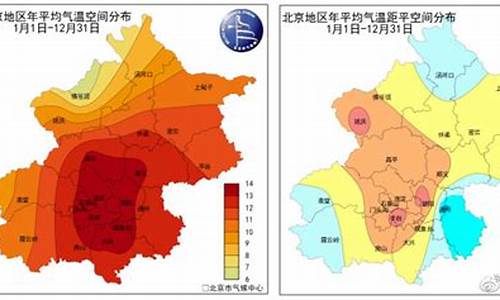 北京上周天气记录_上一周天气回顾北京情况