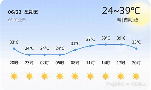 滨州天气24小时_滨州天气24小时天气预报查询