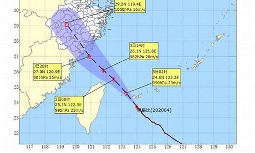 今天20号台风最新消息_今年20号台风消息