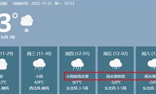 邓州市天气预报7天_邓州市天气预报15天