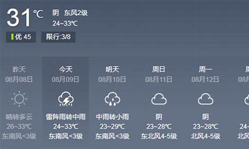 建瓯市天气预报15天天气情况查询_建瓯市天气预报