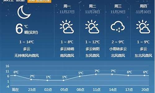 沂源天气预报40天查询_沂源天气预告