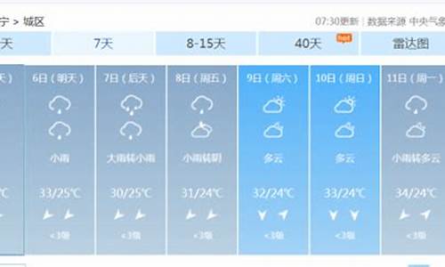 南宁天气预报一周15度_南宁天气预报一周15