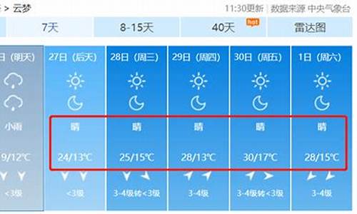 湖北云梦天气预报_云梦天气预报