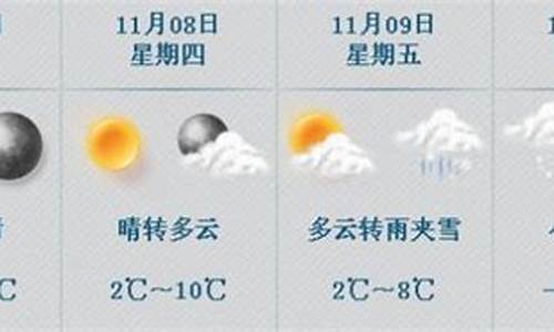 沂南县天气预报15天查询结果表_沂南县天气预报15天