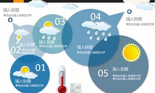 西丰县天气预报15天查询_西丰天气预报15天气报