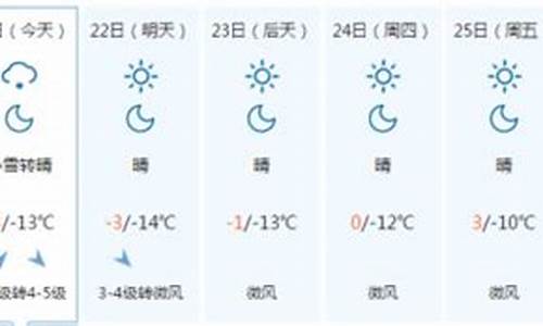 承德天气预报一周_承德天气预报一周7天查询结果