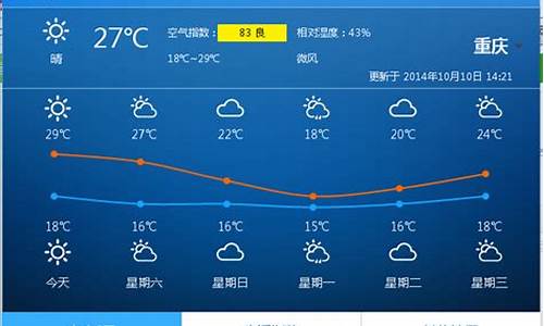 重庆一周天气预报30天最新通知最新_重庆一周天气预报30天最新通知最新查询