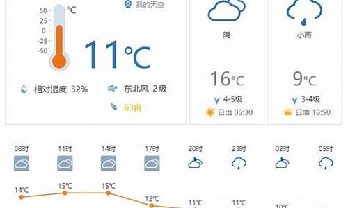 天气预报查询138天_天气预报查询138