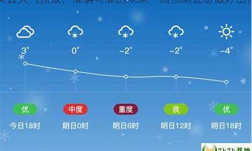 德州一周天气预报7天查询结果最新消息今天_德州地区一周天气预报