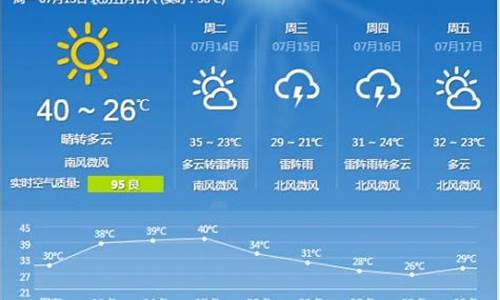 河北石家庄天气预报30天查询结果_河北石家庄天气预报30天查询结果今天