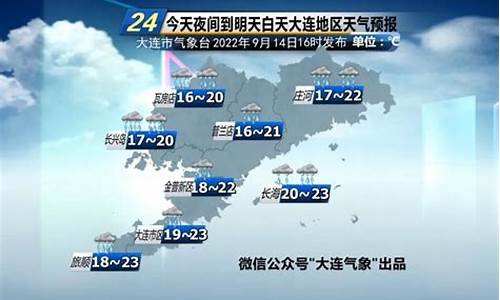 大连天气预警最新台风路径_大连天气预警最新