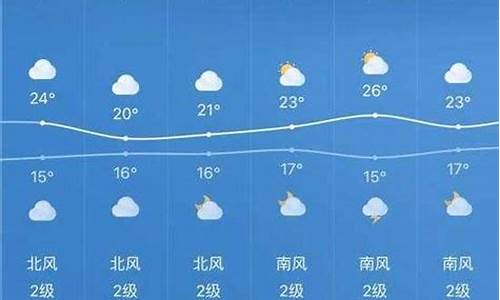 贵州进10天天气_贵州天气预报10天