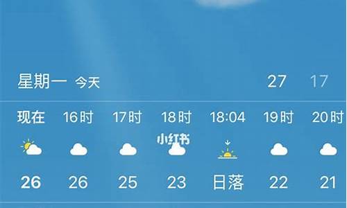 昌邑市天气预报穿衣指数_天气预报15天查询昌邑市