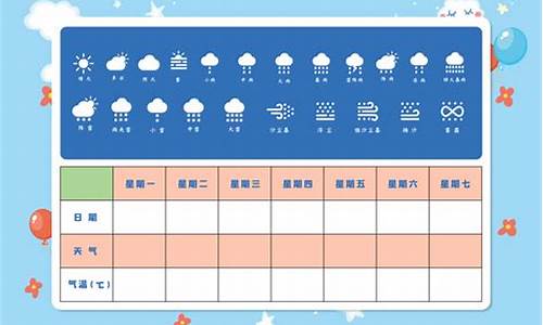 一周天气记录表打印稿_记录一周的天气情况,怎么写