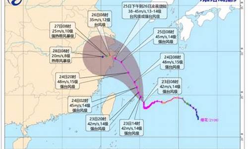 2021年第6号台风最新消息今天_2021年第6号台风最新消