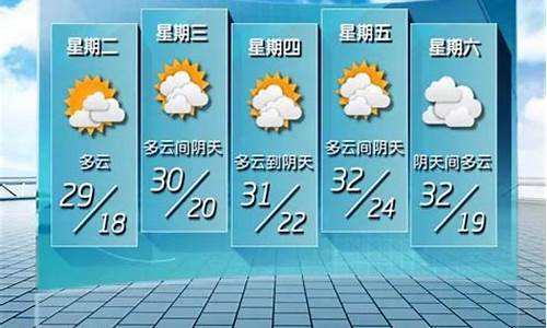 未来五天的天气预报高密_高密未来几天天气预报