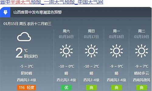 平遥天气15天_平遥天气预报15天查询 一