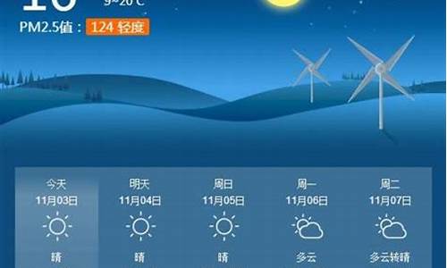 淮南天气预报15天查询当地疫情_淮南天气预报15天查询